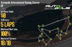 Autopolis International Racing Course GP