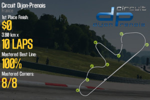 Circuit Dijon-Prenois