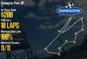 Donington GP National