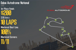 Dubai Autodrome National