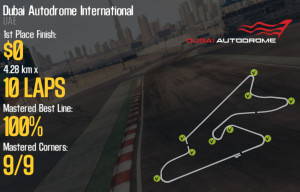 Dubai Autodrome International